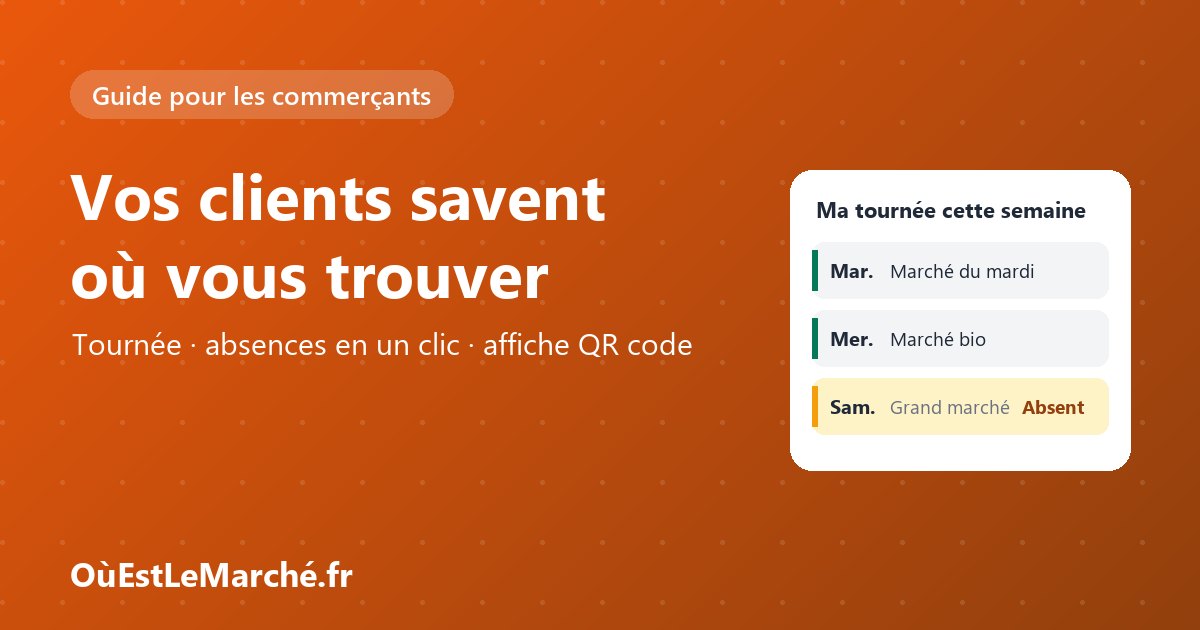 Commerçants de marché : une page gratuite pour être retrouvé